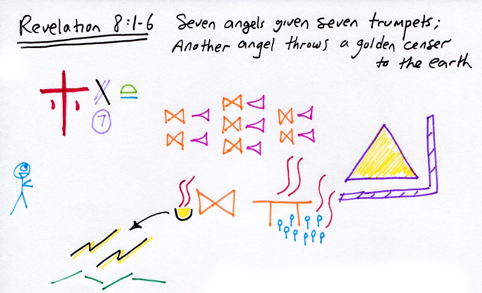 Lesson 6 Video - LA Precept