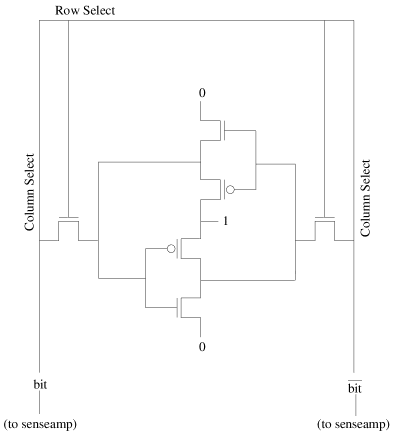 Lecture 7 Caches