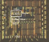 Wideband Common-Gate CMOS LNA Employing Dual Negative Feedback With Simultaneous Noise, Gain, and Bandwidth Optimization