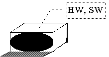 pure simulation