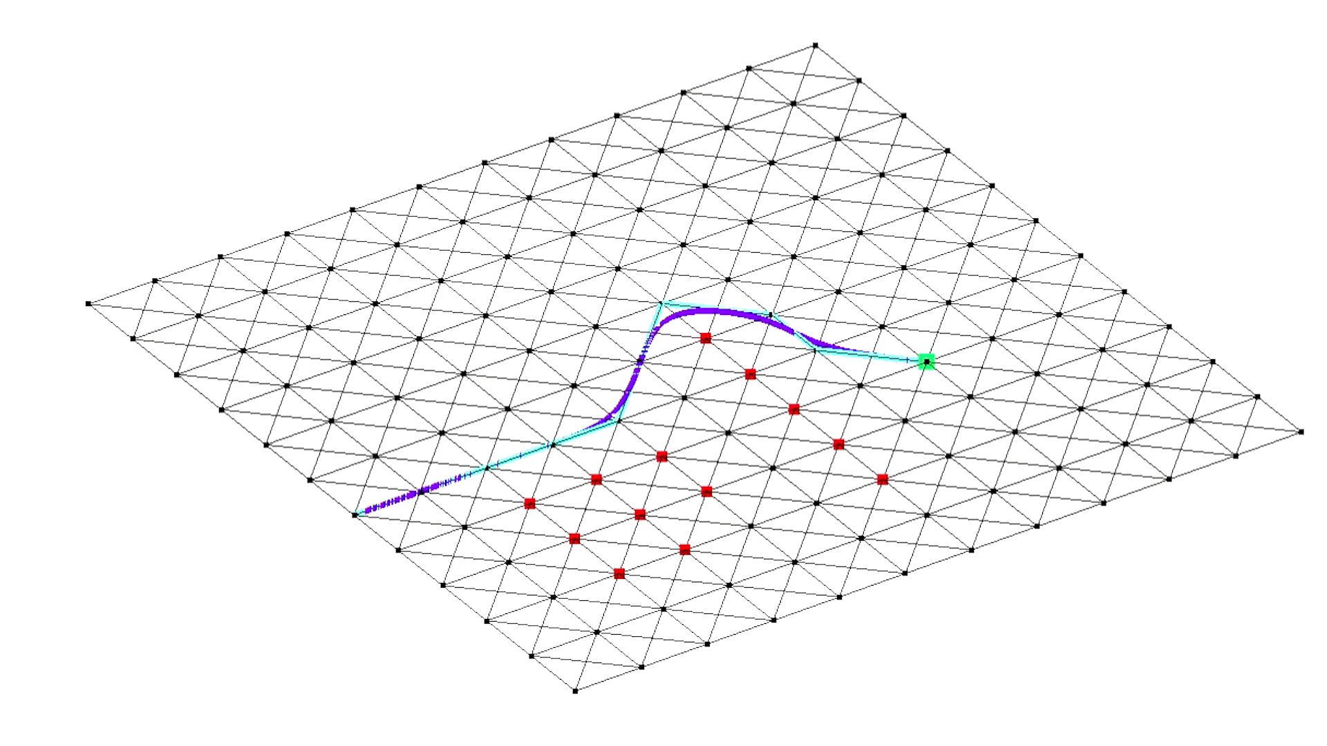 A* Pathfinding Project | Alexander Gonzales