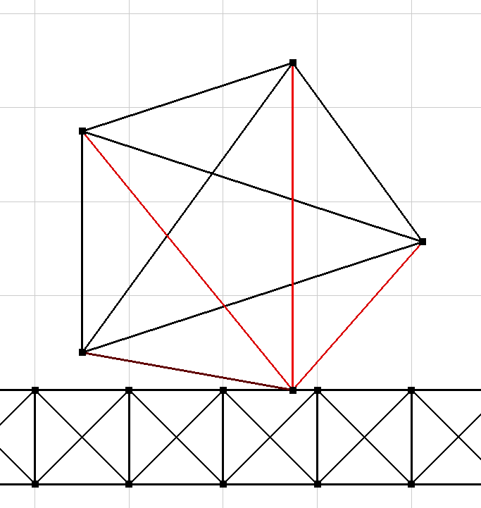 The polygon has unintersected with the floor.