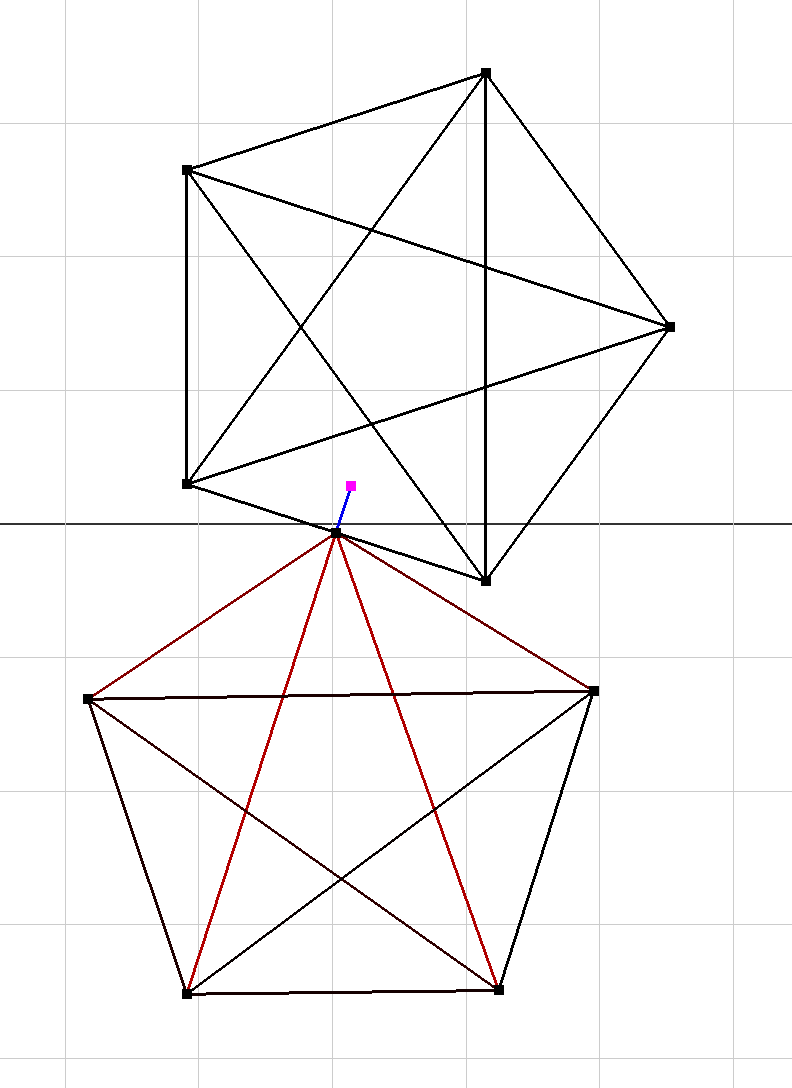 Demonstration of pin force.