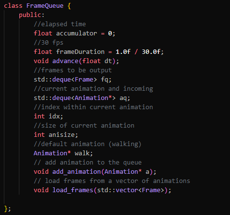 FrameQueue Class Diagram 1